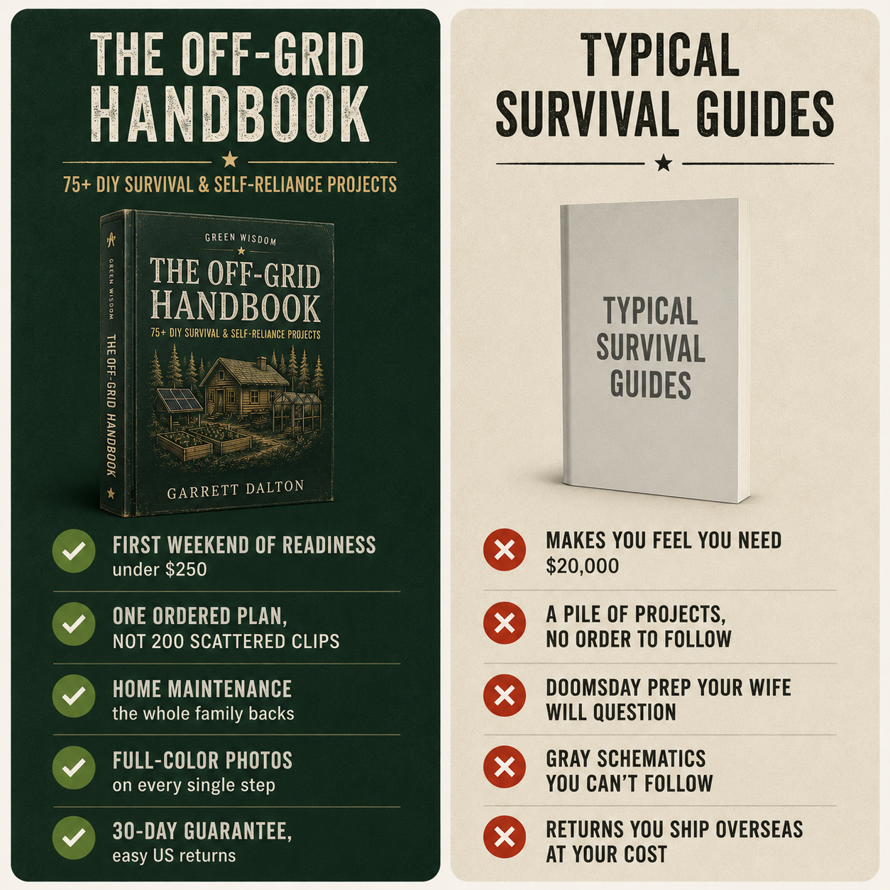 THE OFF-GRID HANDBOOK by Garrett Dalton